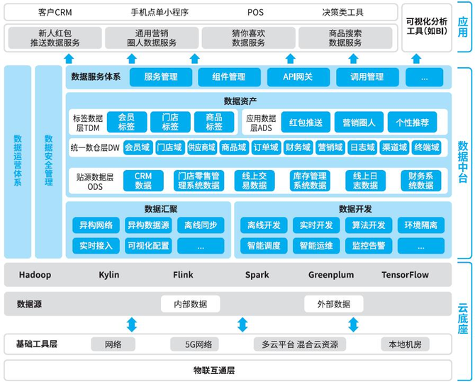 雷特科技新注册《LTSYS雷田 NFC Lighting智能电源编程系统（IOS版）V1.2.3》项目的软件著作权