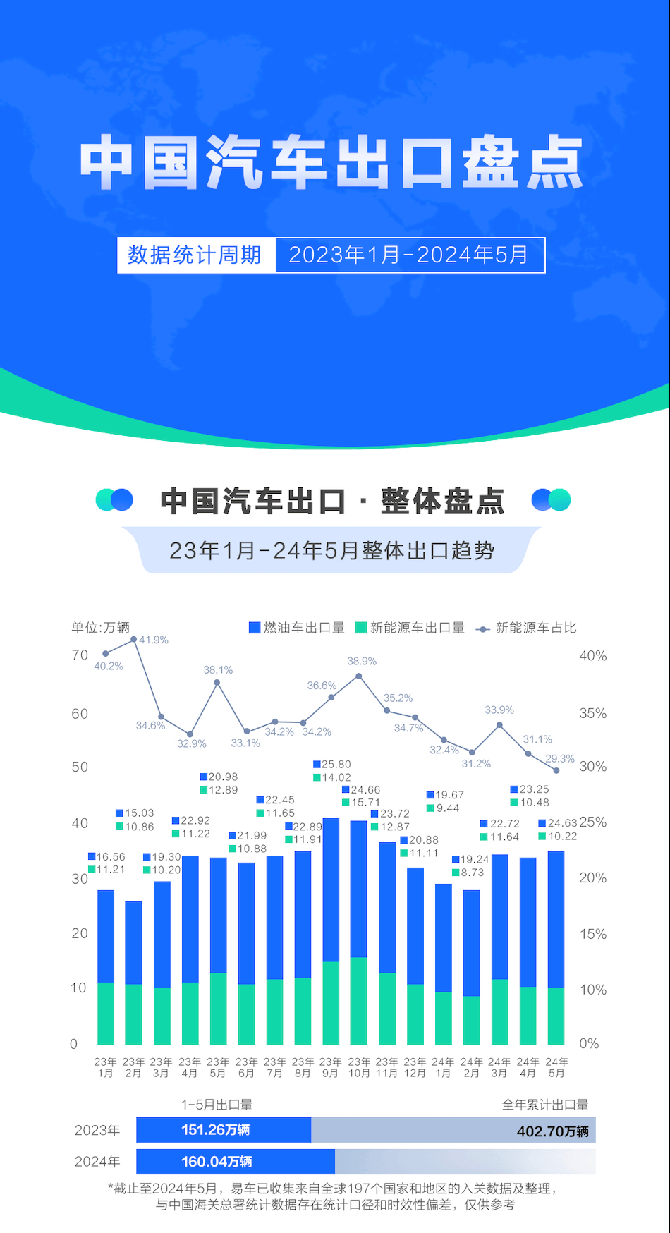 人保车险   品牌优势——快速了解燃油汽车车险,人保伴您前行_新能源汽车后市场深度分析与发展趋势预测、行业市场竞争分析