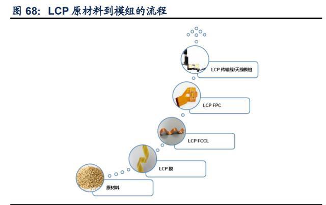 信维通信获得实用新型专利授权：“一种集成天线以及通信设备”