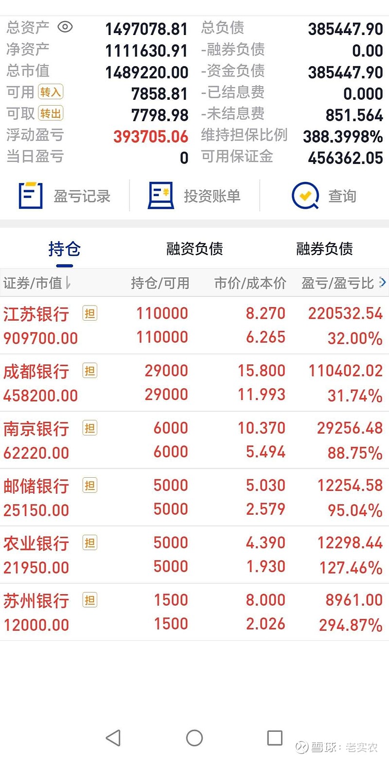 12月9日32只个股获券商关注，药明康德目标涨幅达33.11%