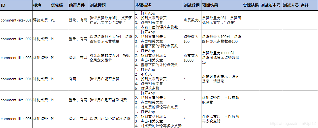 【头条评论】 新规求解“保险+期货”成长的烦恼