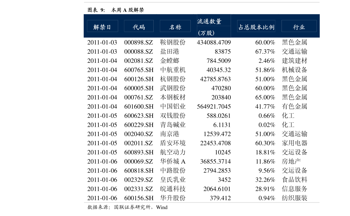 广发证券等投资成立创投基金合伙企业
