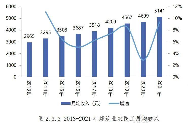 红利久矣，尚能战否――从历史数据透视红利资产的配置价值