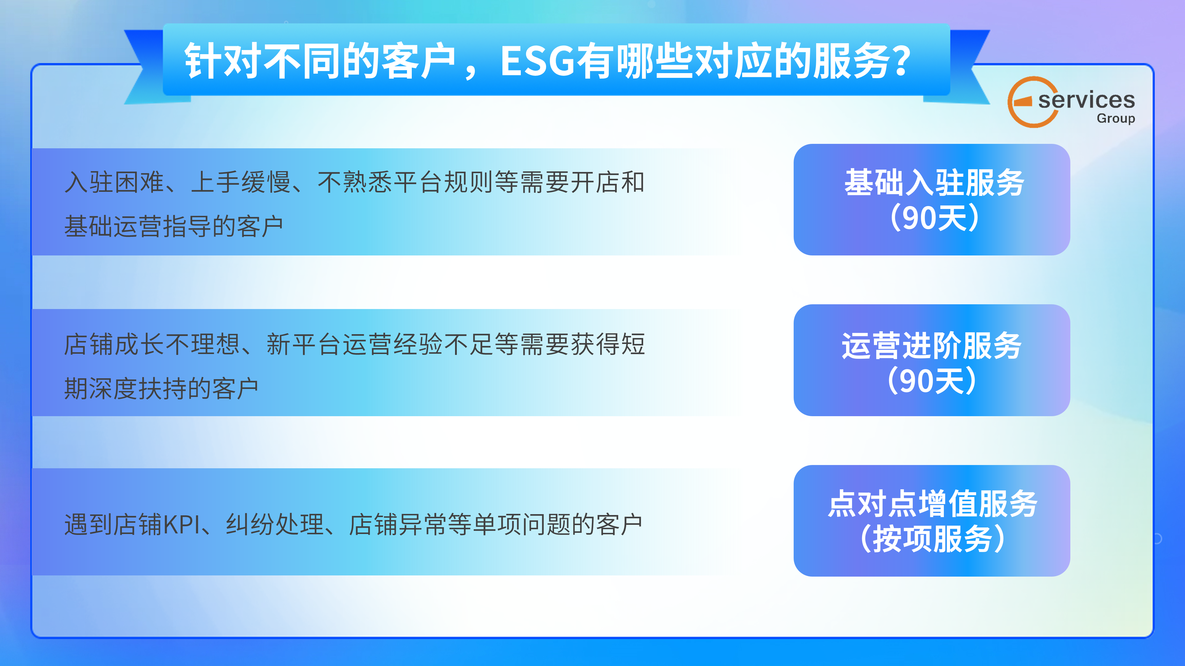 【ESG动态】宣亚国际（300612.SZ）获华证指数ESG最新评级B，行业排名第39