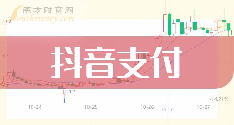 先进数通：公司未给抖音豆包提供服务