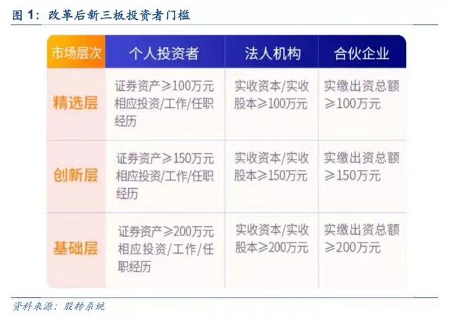 张玲就任新三板创新层公司百金股份董事