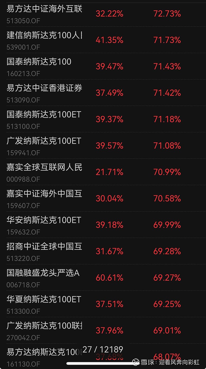 中证转债指数收跌0.16%，190只可转债收涨
