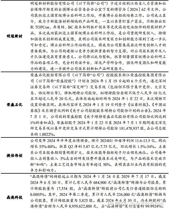 12月24日长盛轴承涨停分析：人形机器人，风电，特斯拉概念热股