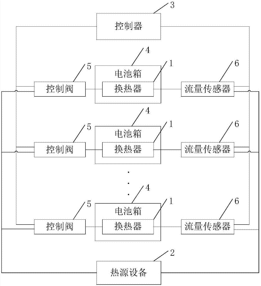 长城汽车获得发明专利授权：“锂电池剩余可用能量的获取方法及相关装置”