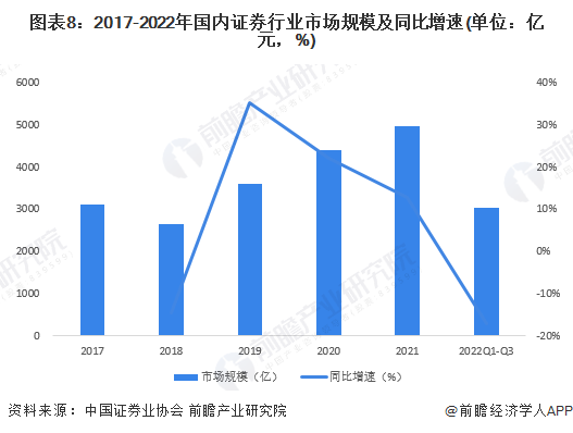 中航证券拟转让中航基金10%股权；近一个月50多只参公大集合宣布动向，延期成主流 | 券商基金早参