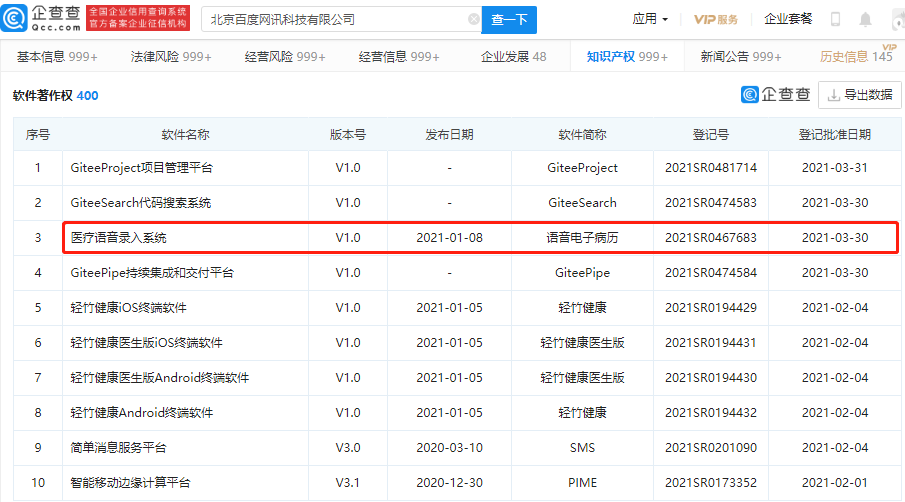 三维通信新注册《三维MORAN多载波远端单元控制软件V1.0》等2个项目的软件著作权