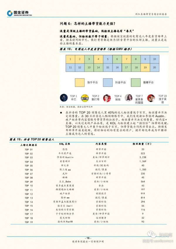 国金证券：消费金融ABS债项评级较高，存在一定收益率优势