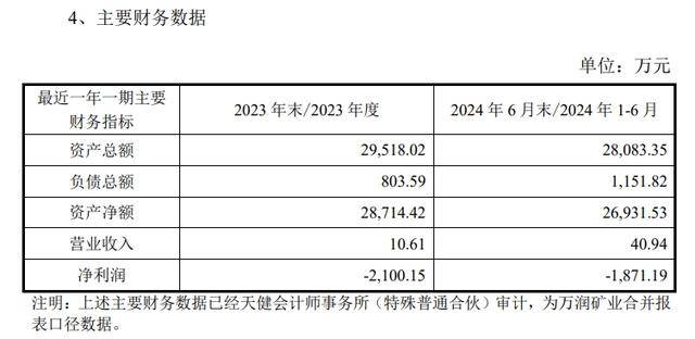 年营收4亿元、市占率35%， 曾两度挂牌新三板的“金表一哥”要赴港IPO