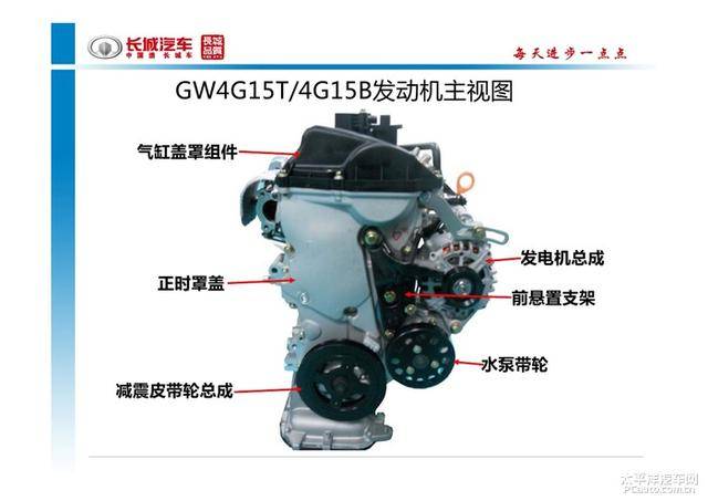 长城汽车获得实用新型专利授权：“发动机罩及车辆”