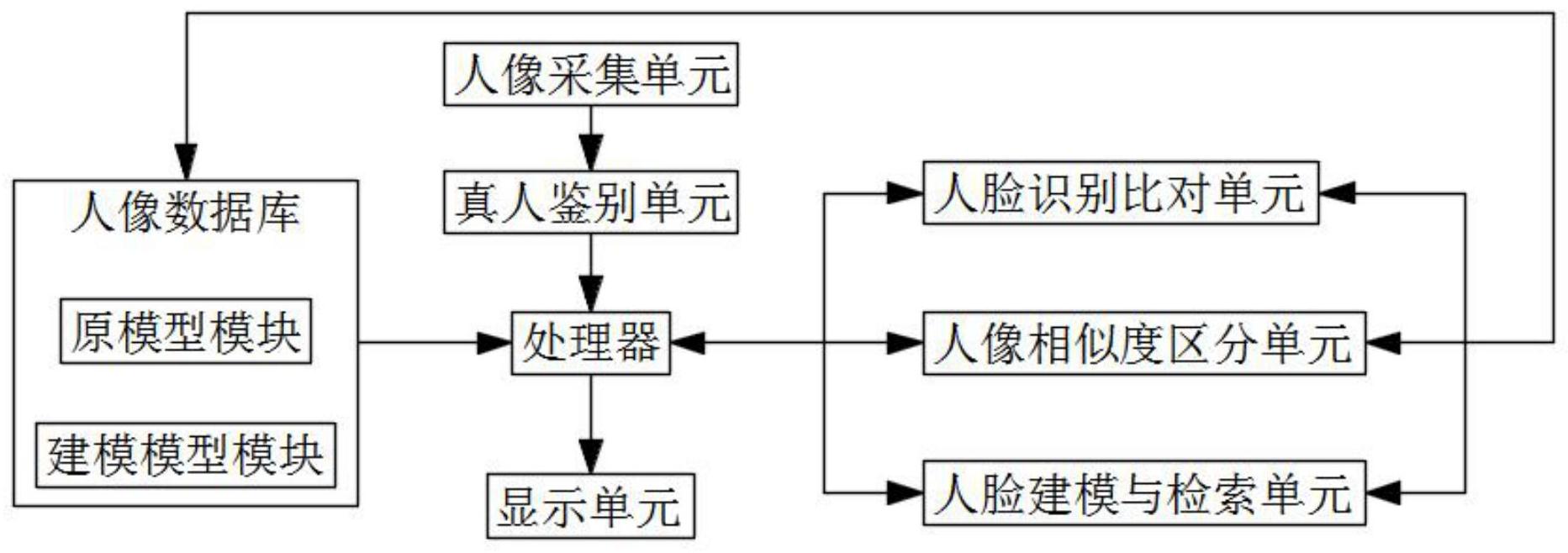 辰安科技获得发明专利授权：“城市地下燃气泄漏识别模型的训练方法及装置”