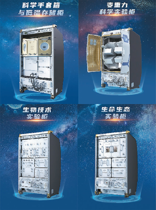 看这座国家太空实验室有多不一般