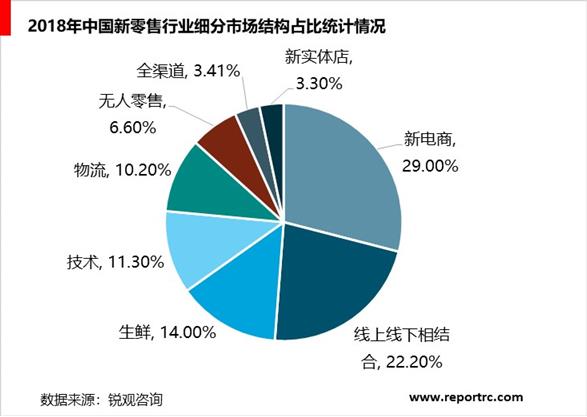 人保车险,人保护你周全_2025中国文体设施行业市场供需全景调研及未来前景分析