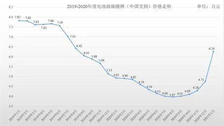 002748、300536、002951，“摘星脱帽”！即将复牌→