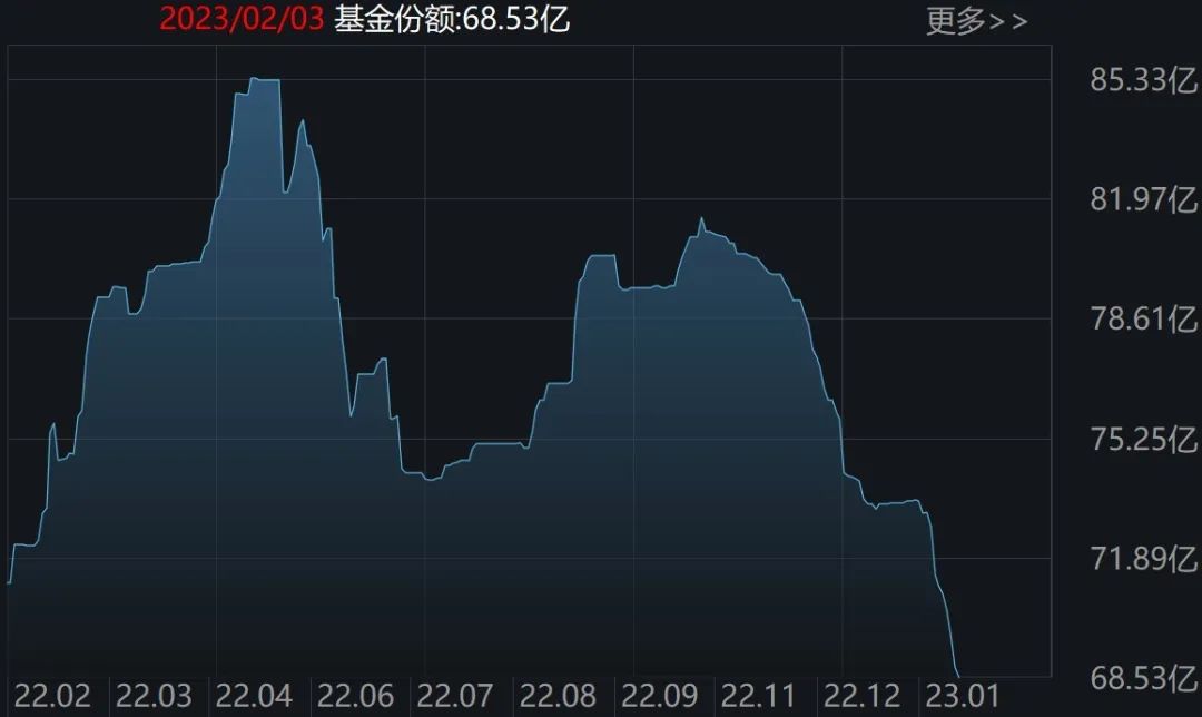 电力设备行业今日跌1.32%，主力资金净流出35.00亿元