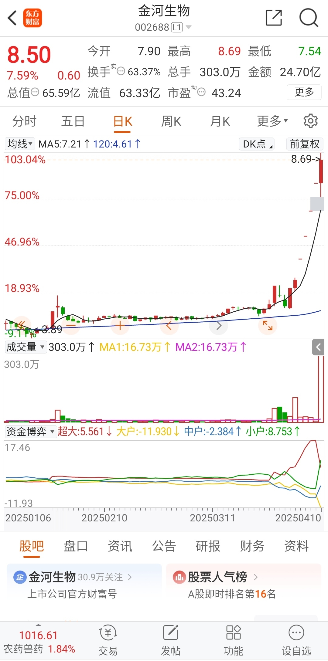 765只股短线走稳 站上五日均线