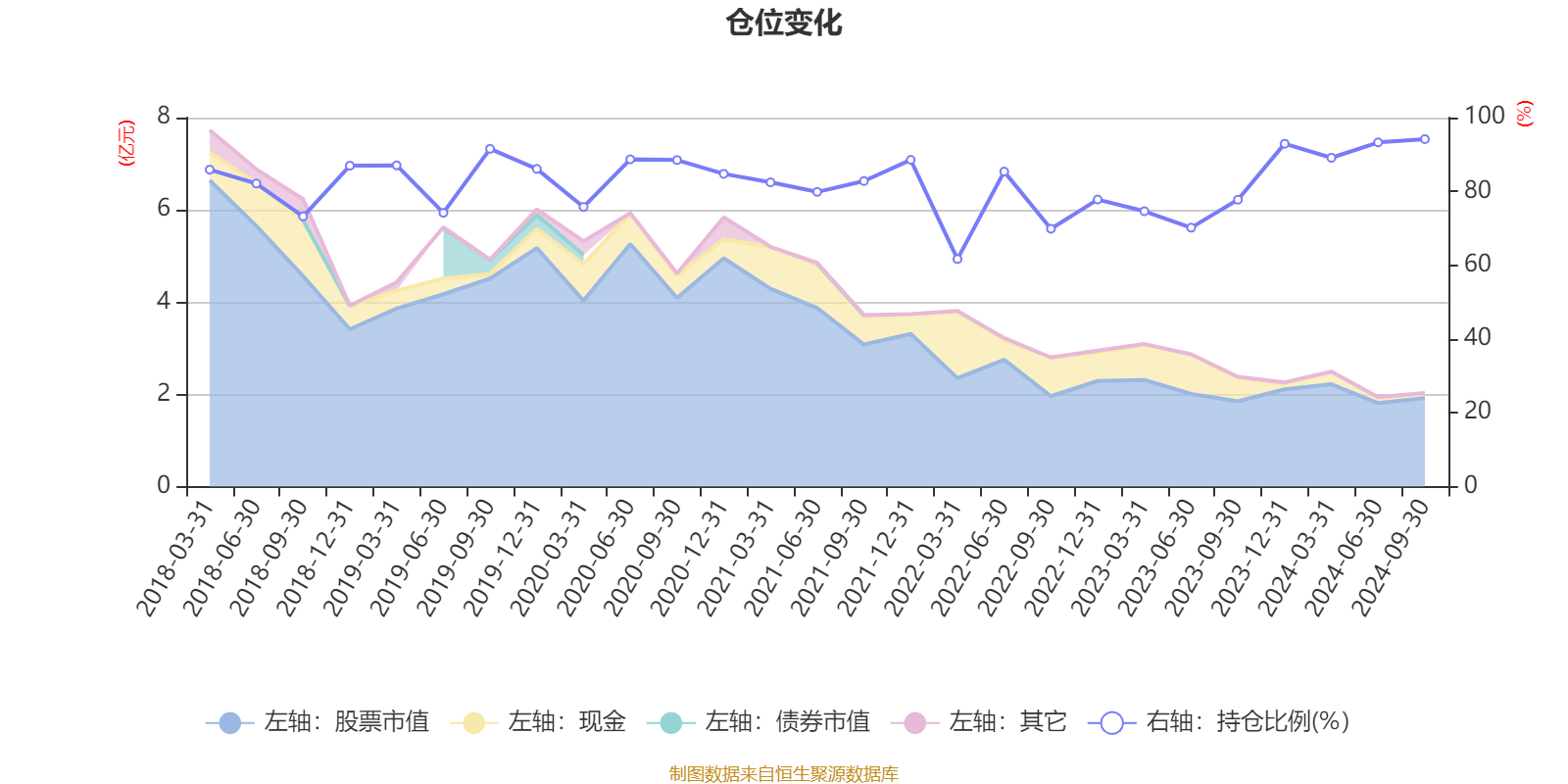 牧原股份大宗交易成交745.38万元