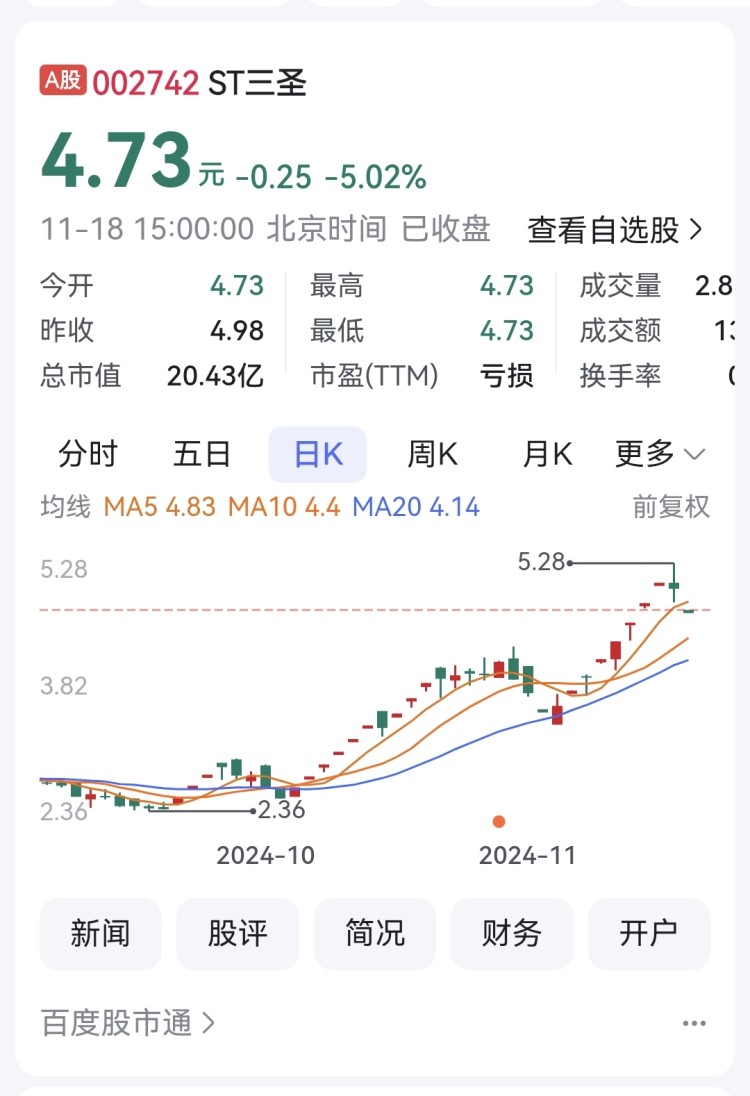 普冉股份：公司正在积极推进2024年年度利润分配及资本公积转增股本方案的实施工作