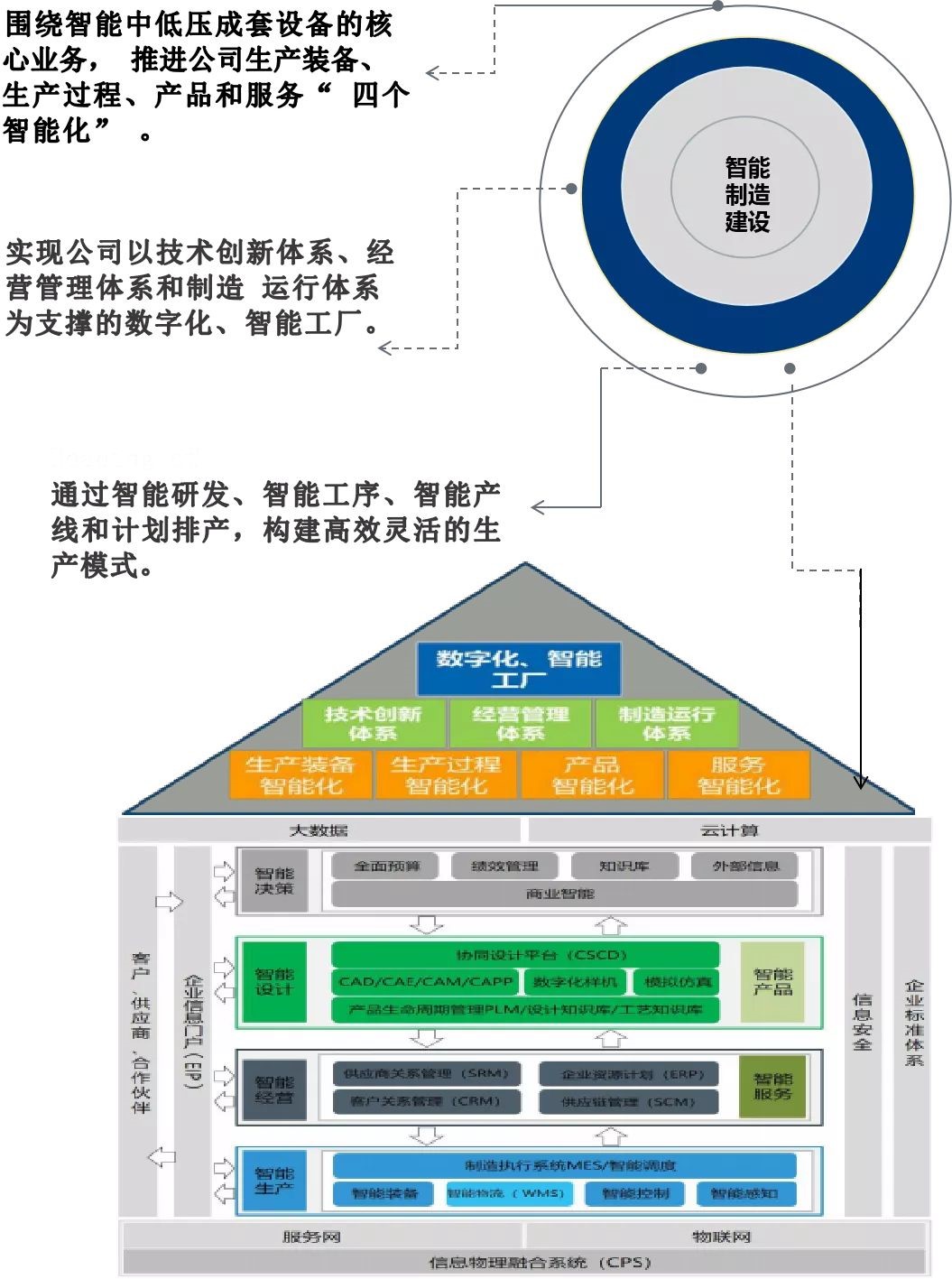 安恒信息获得发明专利授权：“一种数据调用认证方法、装置、设备及存储介质”