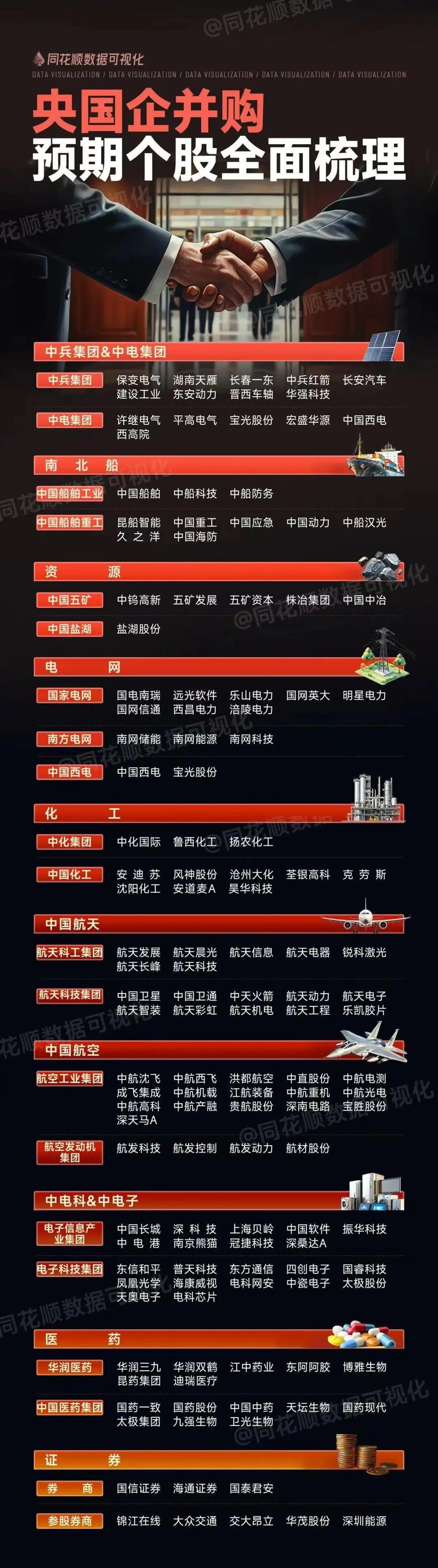 国电南瑞亮相国网控股上市公司集体业绩说明会 展现卓越发展成果