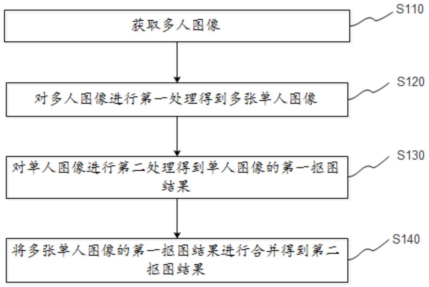 深圳燃气获得发明专利授权：“一种大变形有限元模型构建方法、装置、终端及介质”