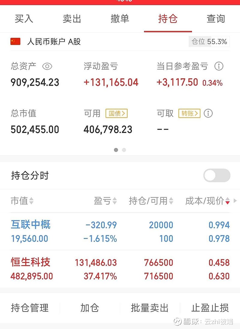 恒生电子5月23日大宗交易成交211.40万元