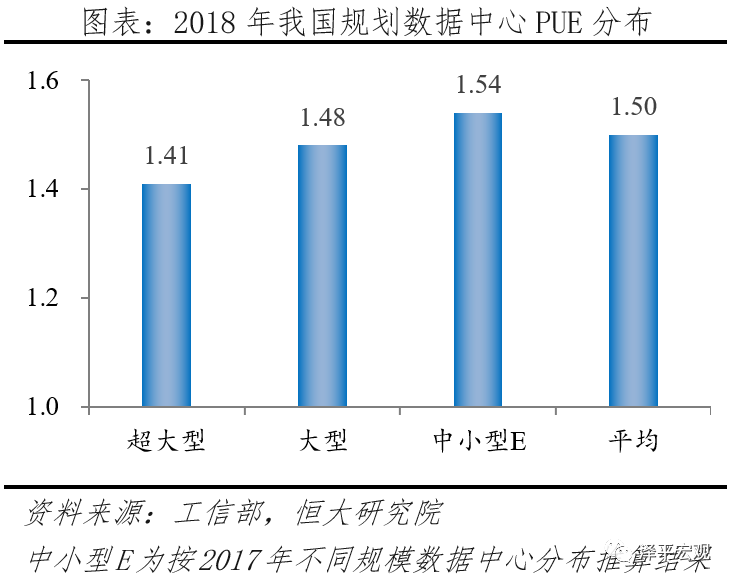 县域经济新基建投资指南：5G基站下沉与冷链物流中心的政策红利测算_保险有温度,拥有“如意行”驾乘险，出行更顺畅！