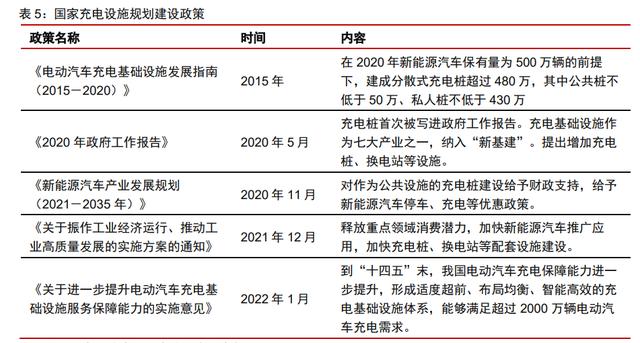 5月26日尚纬股份涨停：核电，充电桩，高铁轨交概念热股