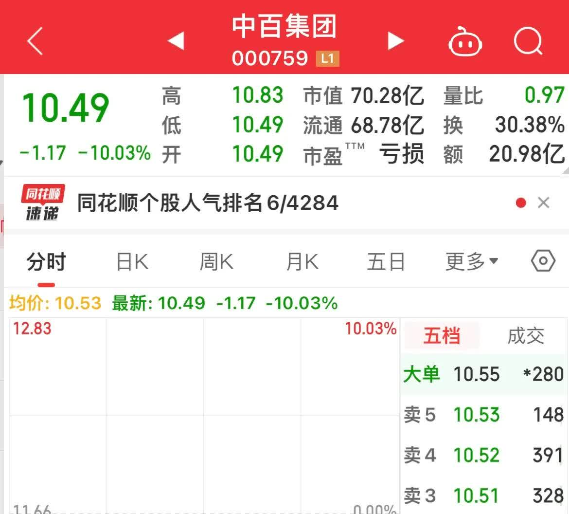 算力概念午后走强 鸿博股份涨停