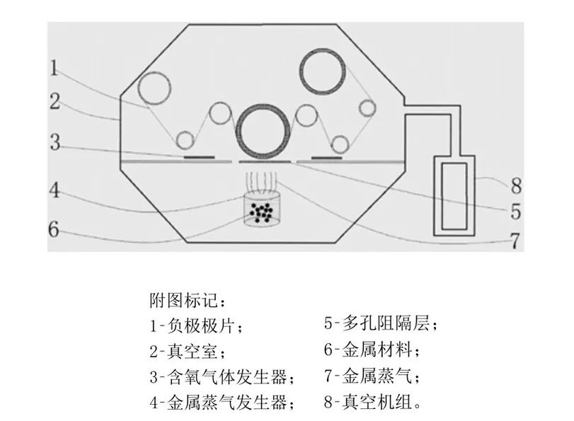 宁德时代获得实用新型专利授权：“一种裁切设备和裁切系统”