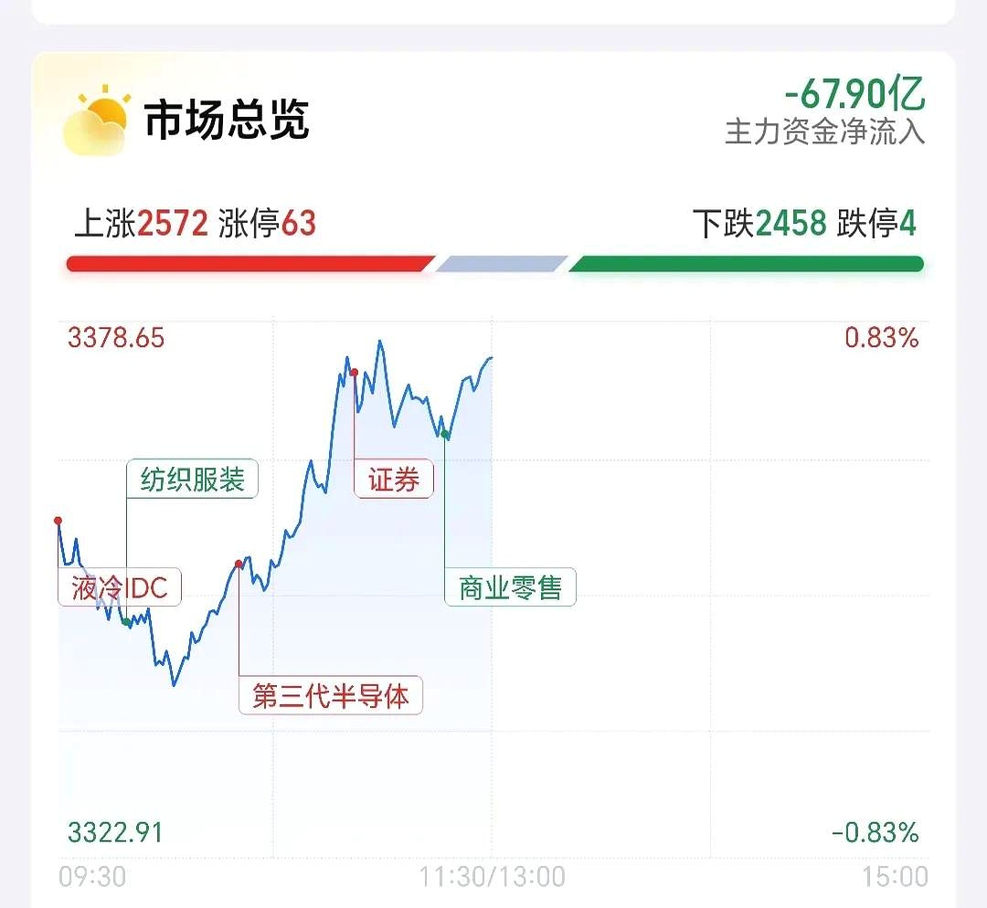 芯片巨头合并，资金借道信创ETF（159537）提前埋伏？