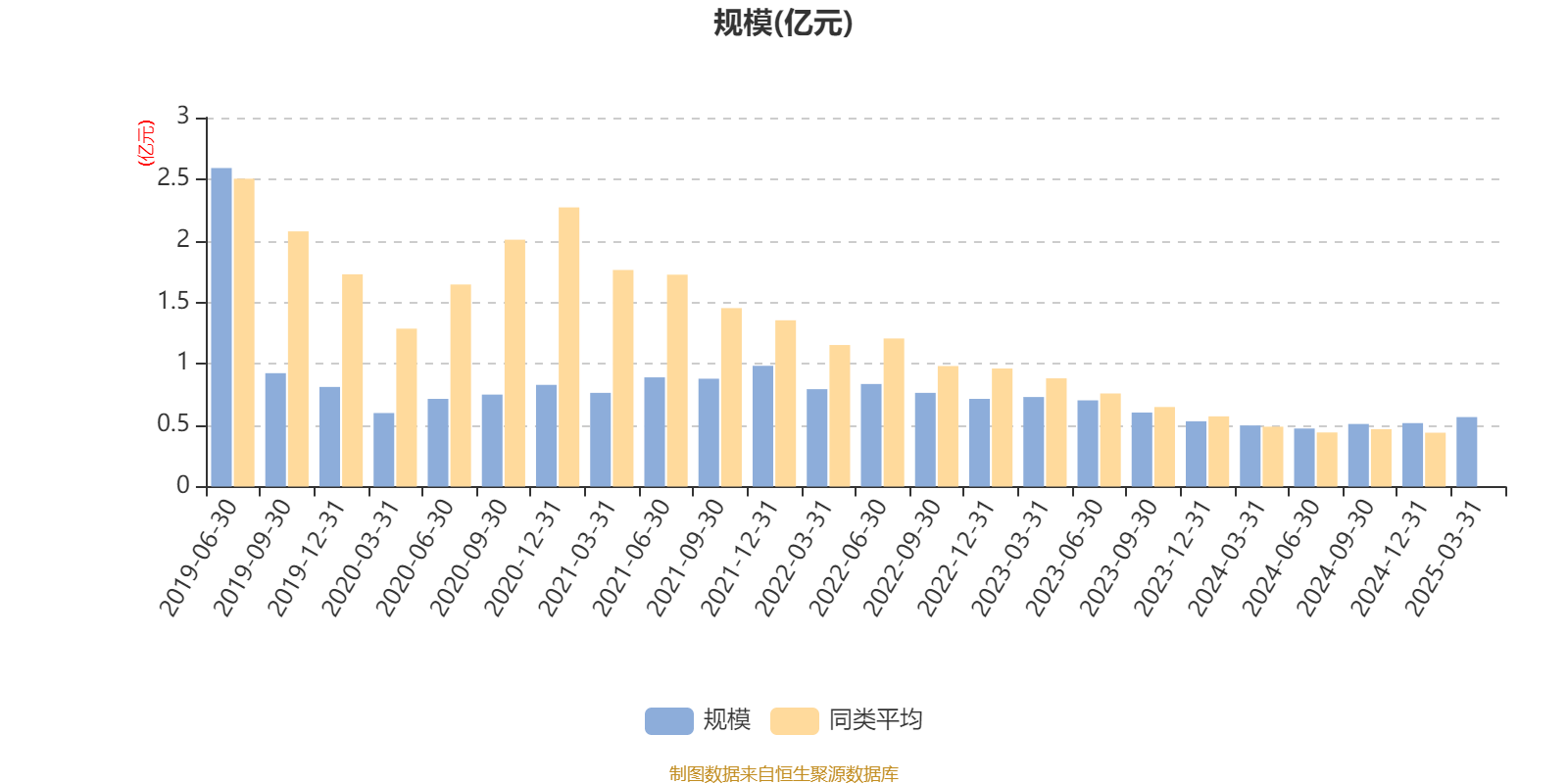 中国珠宝零售行业：2025消费群体日益多元化_人保车险   品牌优势——快速了解燃油汽车车险,人保护你周全