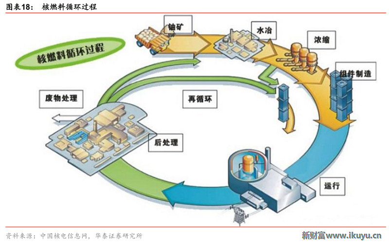 国统股份：公司PCCP产品可以应用于核电厂冷却水循环系统