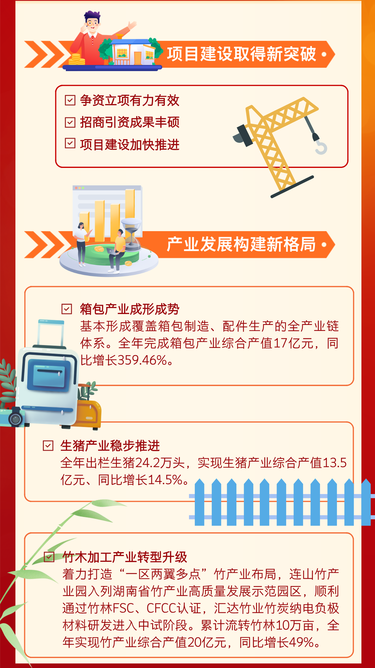 一图速览 | 三周新发近3200亿元，科创债十年“蝶变”