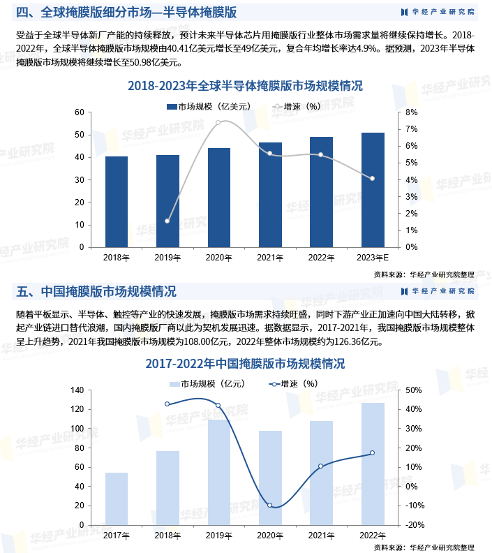 人保服务,人保伴您前行_2024年中国羰基镍行业发展现状、竞争格局及未来发展趋势与前景分析