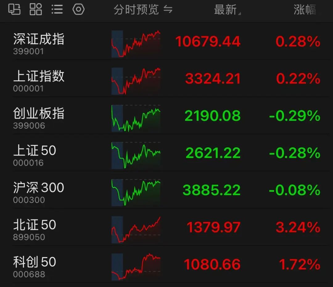 直线拉升涨停！一则消息引发大涨