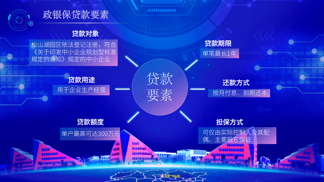 2025年轮胎行业全景调研及发展趋势预测_人保财险政银保 ,人保护你周全