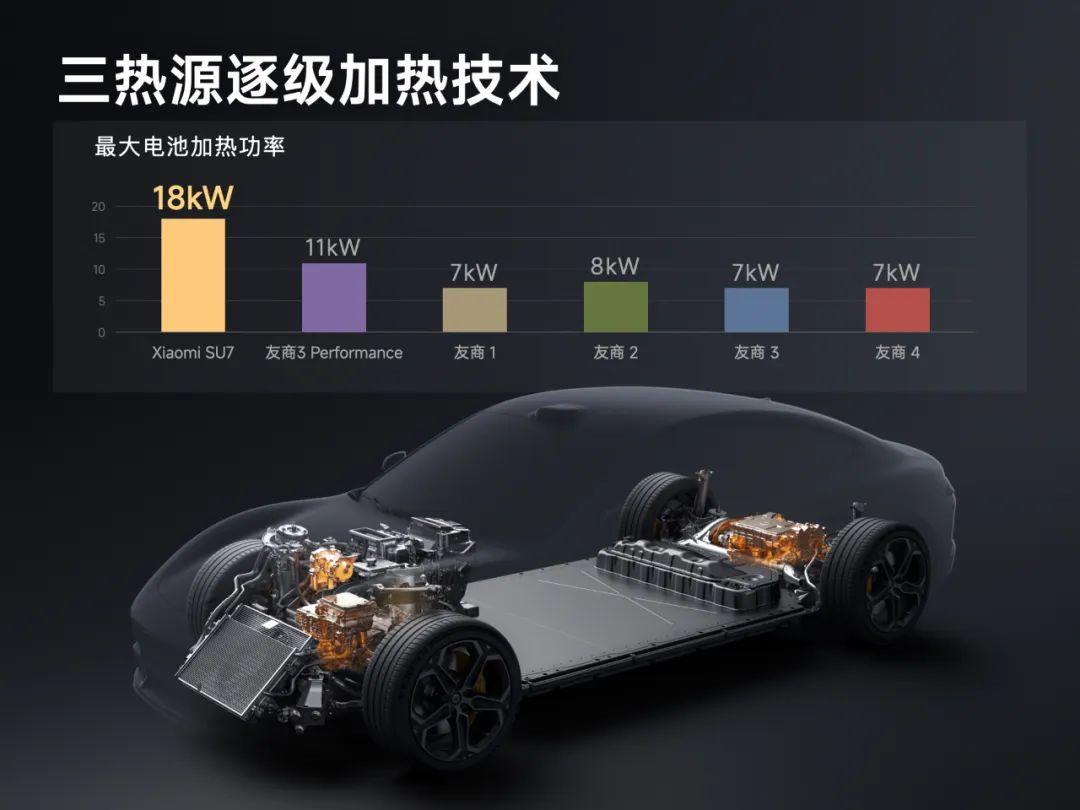盾安环境：比亚迪是公司汽车热管理业务重要的战略合作客户
