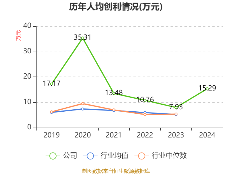 宏盛华源(601096.SH)：预中标14.26亿元国家电网项目