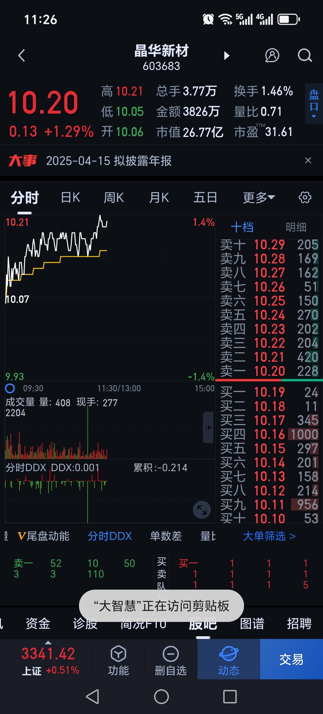 26股收盘价创历史新高