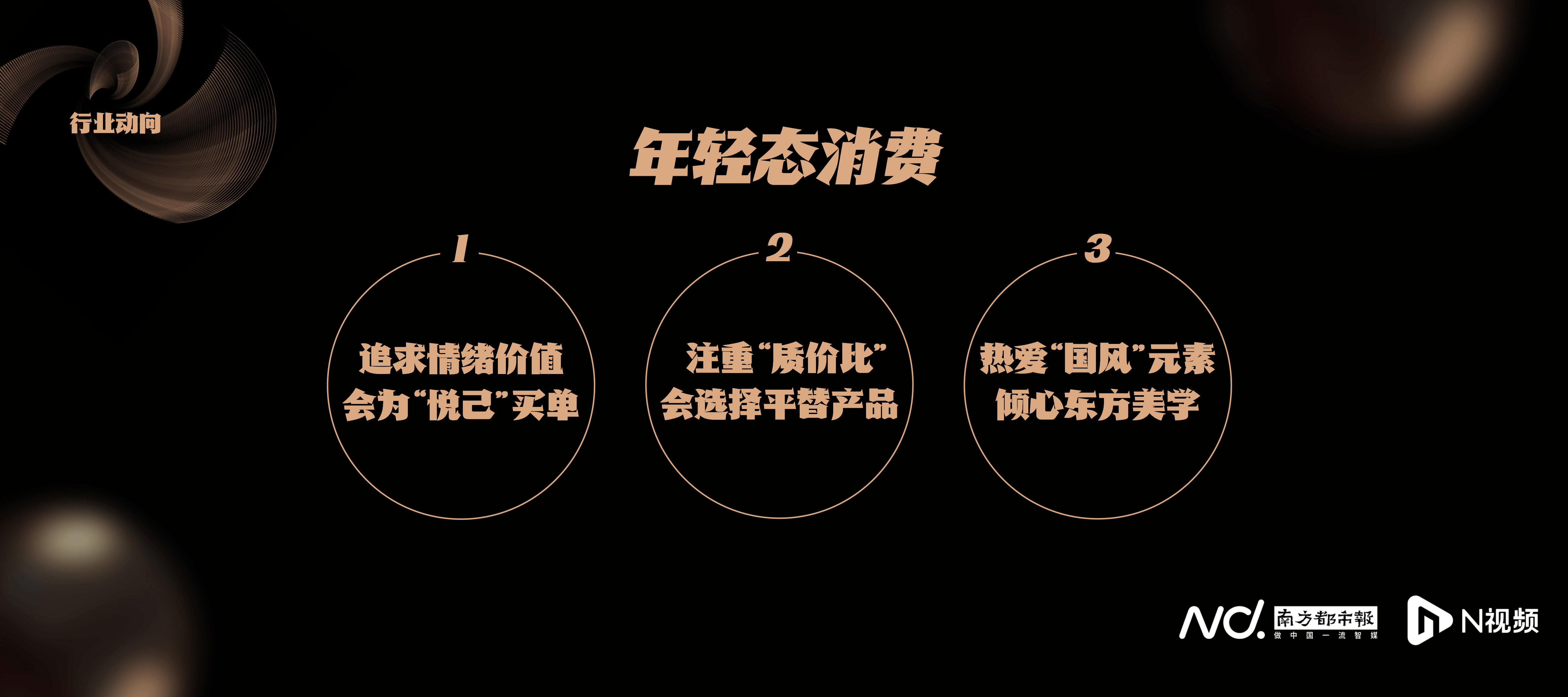 618消费趋势调研：超八成人能全款也选分期免息