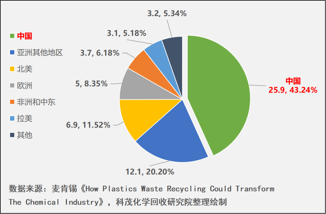 人保服务 ,人保财险政银保 _2025年中国塑料大棚行业：一场由政策与技术双轮驱动的农业革命