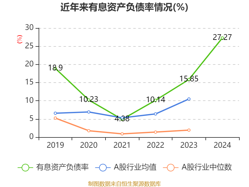 君实生物在海南新设二期股权投资基金