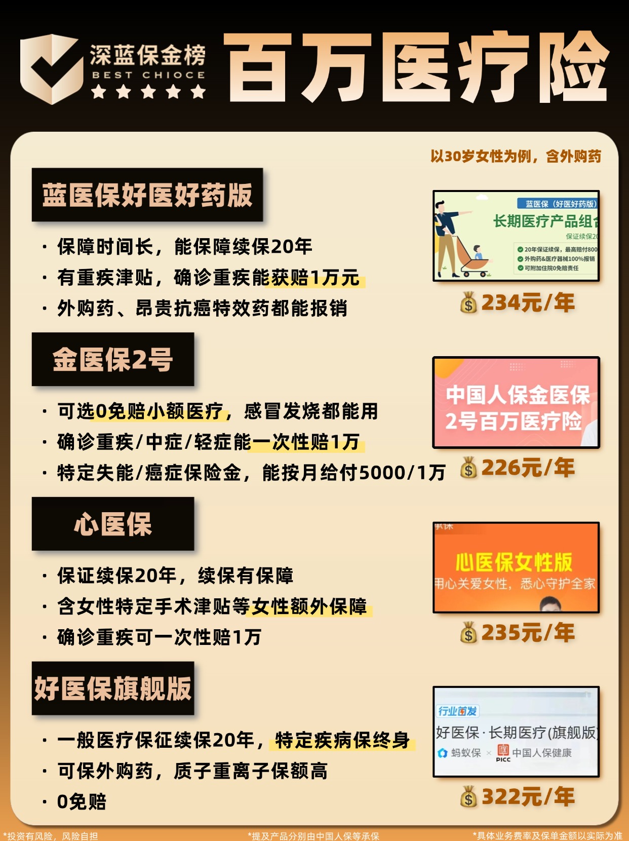 人保财险政银保 ,人保有温度_2025年商业航天行业现状与发展趋势分析：商业航天有望迎来跨越式发展