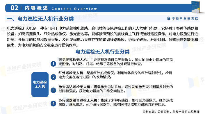 测量仪器行业市场发展现状及未来发展前景分析2025_拥有“如意行”驾乘险，出行更顺畅！,人保有温度