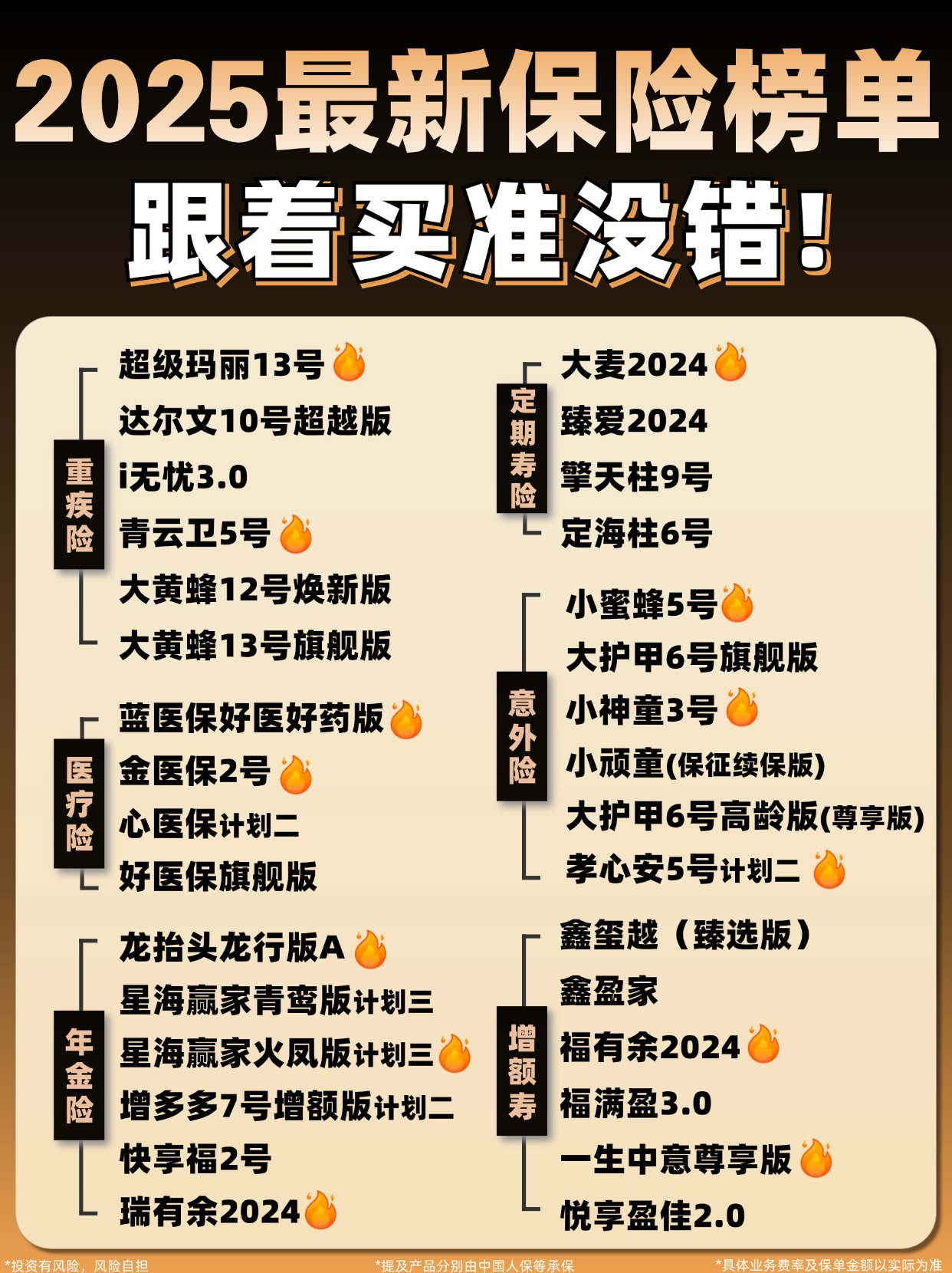 人保财险政银保 ,人保有温度_2025年商业航天行业现状与发展趋势分析：商业航天有望迎来跨越式发展